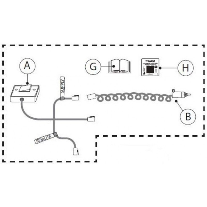 Digga North America Adapter Harness Electrical Kit...