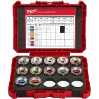 Milwaukee #8 350 MCM Aluminum U Style Die Kit